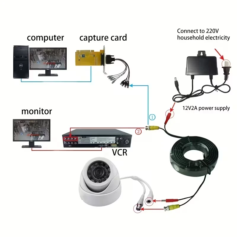 סט מצלמות אבטחה כולל DVR מקצועי 16 ערוצים כולל סט ציוד התקנה - תמונה 3